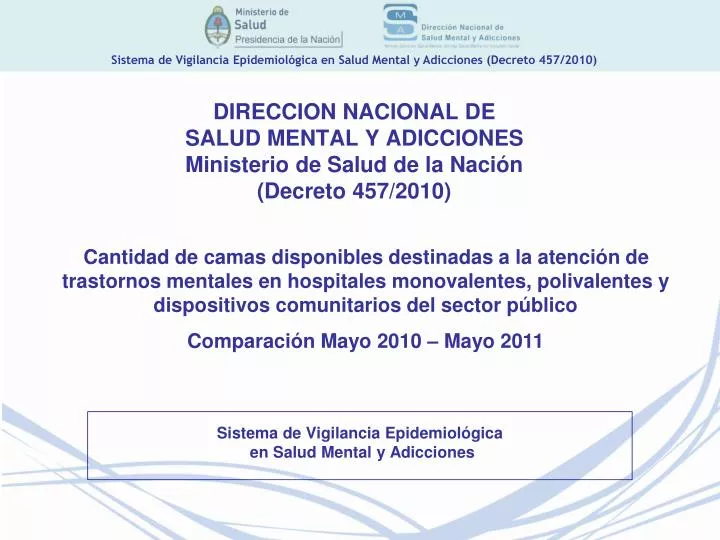 PPT DIRECCION NACIONAL DE SALUD MENTAL Y ADICCIONES Ministerio De