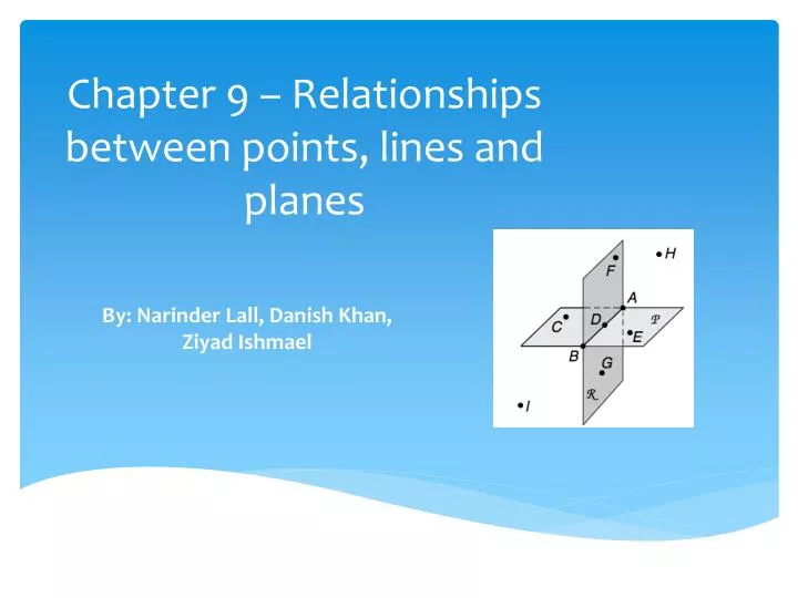 PPT Chapter 9 Relationships Between Points Lines And Planes