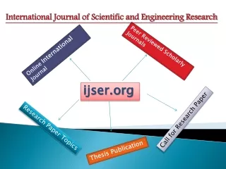 Peer Reviewed Journals Providing the Required Assistance