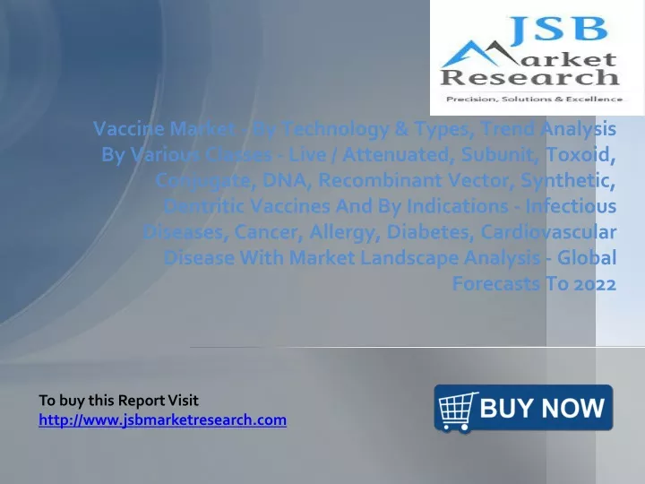 vaccine market by technology types trend analysis