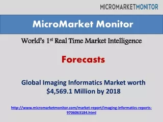 Imaging Informatics Market by 2018