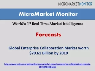 Enterprise Collaboration Market by 2019