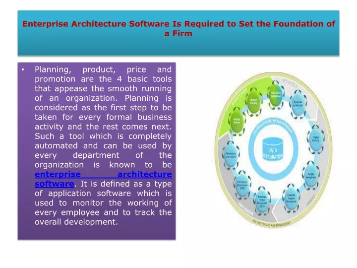 enterprise architecture software is required to set the foundation of a firm