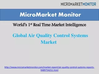 Global Air Quality Control Systems Market Trending Towards High Growth with Strong CAGR