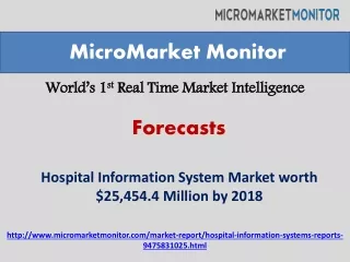 Hospital Information System Market by 2018