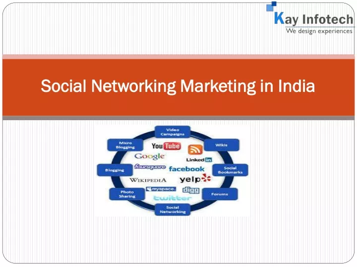 social networking marketing in india
