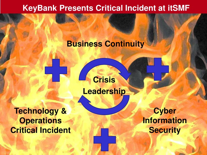 keybank presents critical incident at itsmf