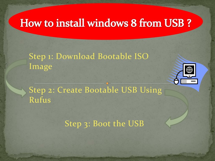 how to install windows 8 from usb