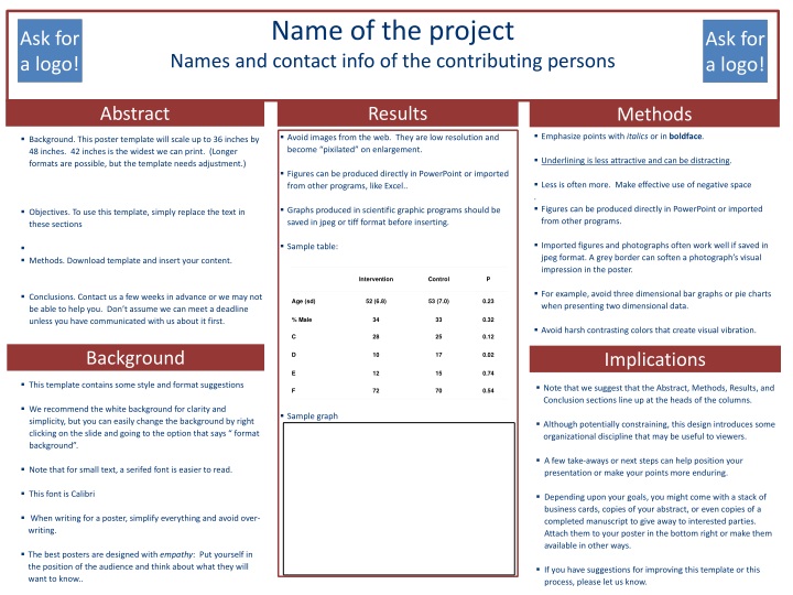 name of the project names and contact info