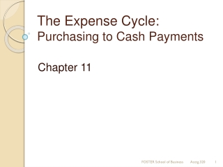 The Expense Cycle: Purchasing to Cash Payments