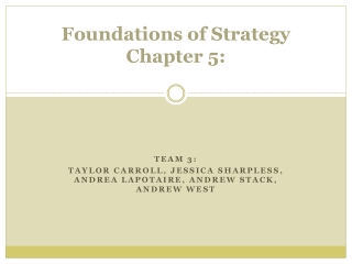 Foundations of Strategy Chapter 5: