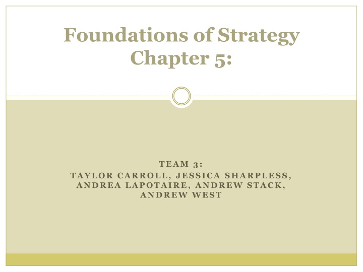 foundations of strategy chapter 5