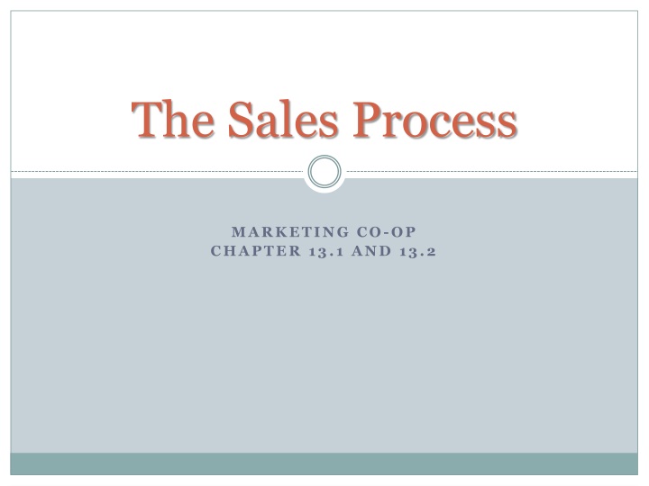 the sales process