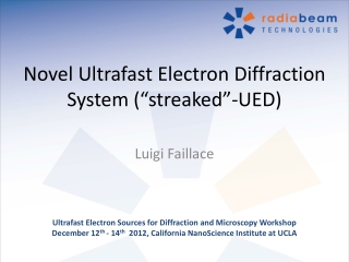 Novel Ultrafast Electron Diffraction System (“streaked”-UED)