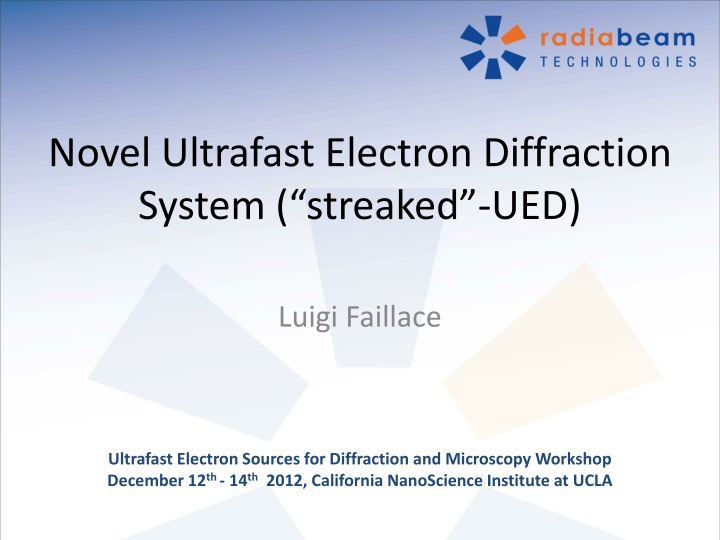 novel ultrafast electron diffraction system streaked ued