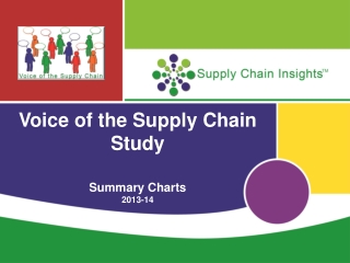 Voice of the Supply Chain Study Summary Charts 2013-14