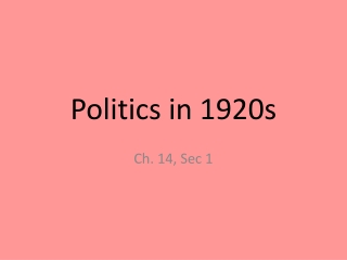Politics in 1920s