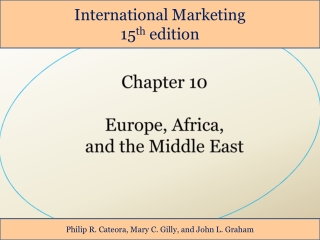 Chapter 10 Europe, Africa, and the Middle East