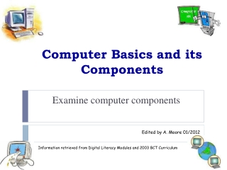 Computer Basics and its Components