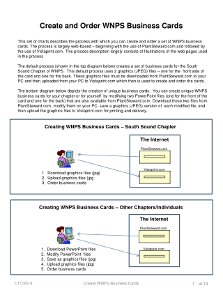 Create and Order WNPS Business Cards