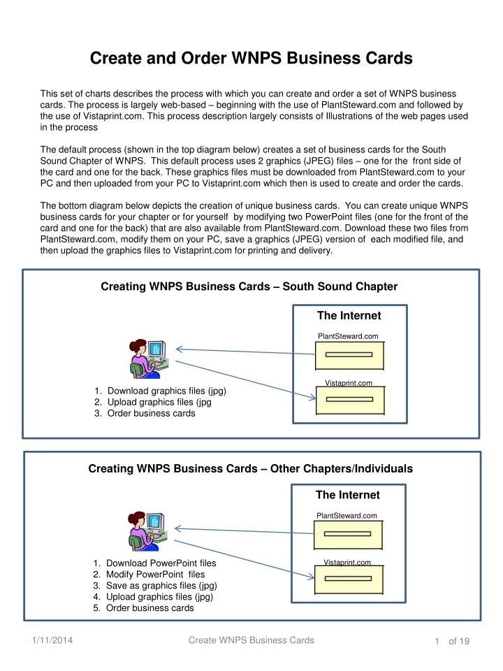 create and order wnps business cards