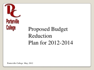 Proposed Budget Reduction Plan for 2012-2014