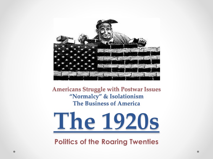 americans struggle with postwar issues normalcy isolationism the business of america the 1920s