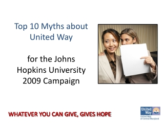 Top 10 Myths about United Way for the Johns Hopkins University 2009 Campaign