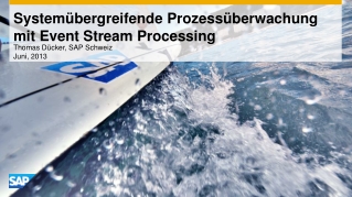 Systemübergreifende Prozessüberwachung mit Event Stream Processing