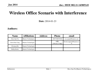 Wireless Office Scenario with Interference
