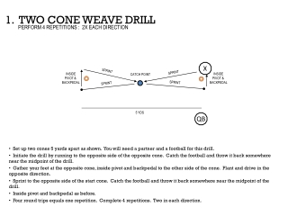 1. TWO CONE WEAVE DRILL