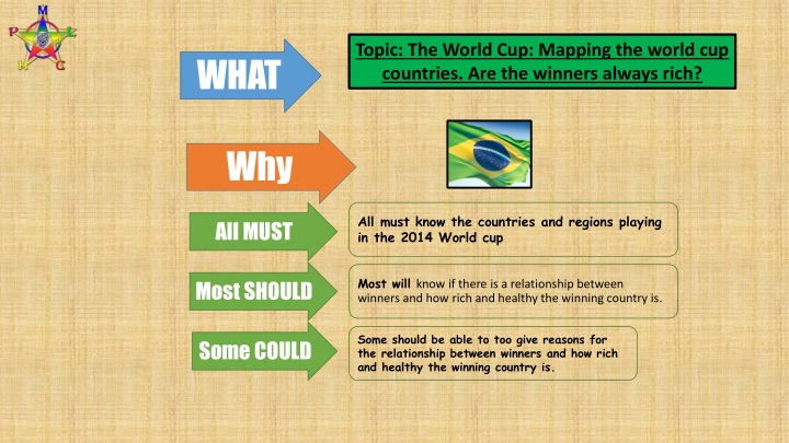 topic the world cup mapping the world