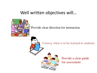 Well written objectives will…