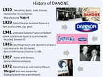 History of DANONE