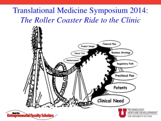 Translational Medicine Symposium 2014: The Roller Coaster Ride to the Clinic