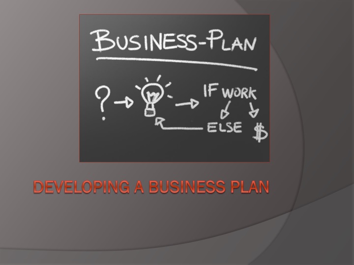 developing a business plan