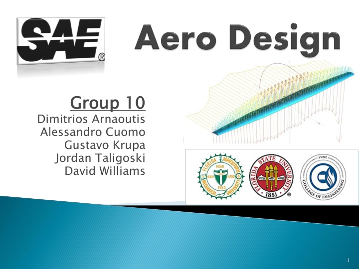 aero design