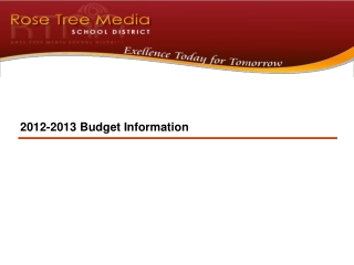 2012-2013 Budget Information