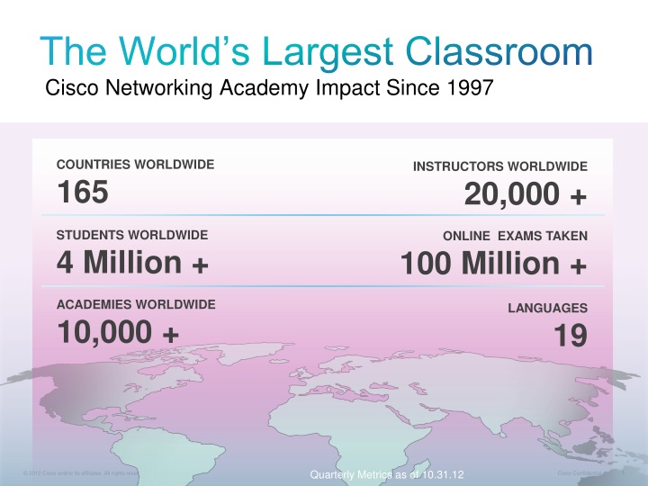the world s largest classroom cisco networking