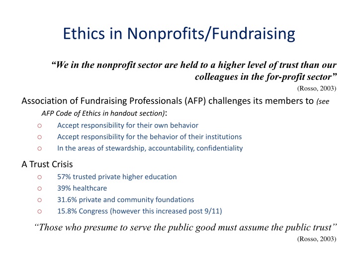 ethics in nonprofits fundraising