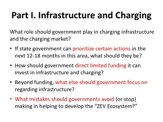 Part I. Infrastructure and Charging