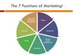 The 7 Functions of Marketing!