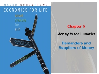 Chapter 5 Money is for Lunatics Demanders and Suppliers of Money
