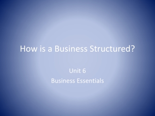 How is a Business Structured?