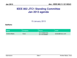 IEEE 802 JTC1 Standing Committee Jan 2013 agenda