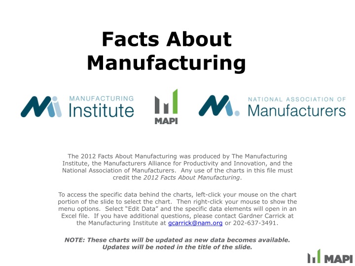 facts about manufacturing