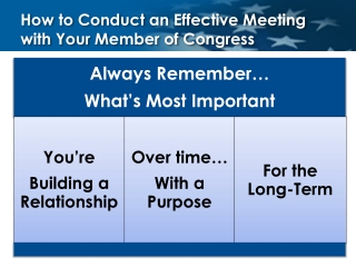 How to Conduct an Effective Meeting with Your Member of Congress