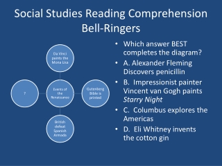 Social Studies Reading Comprehension Bell-Ringers
