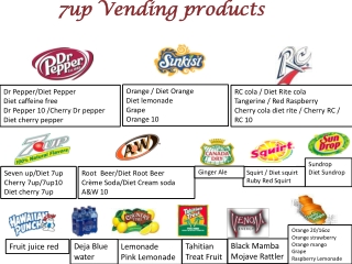 7up Vending products