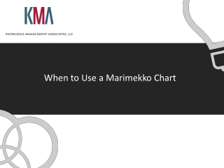 When to Use a Marimekko Chart
